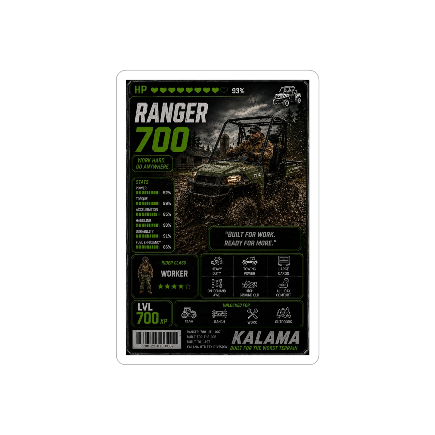 Ranger 700 Off-Road UTV Sticker — Die-Cut Transparent Outdoor Decal