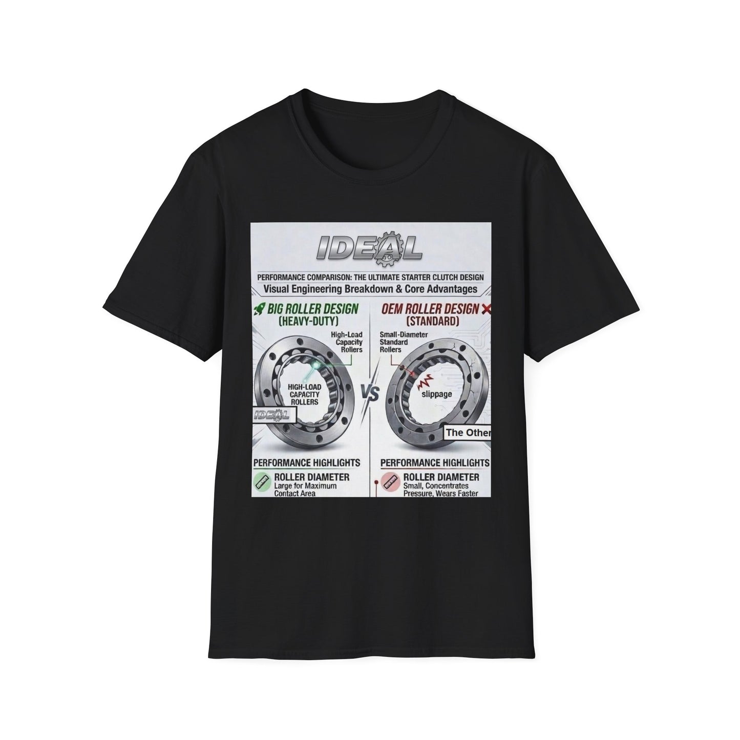 Engineering Diagram T-Shirt — Technical Bearing Performance Graphic Tee