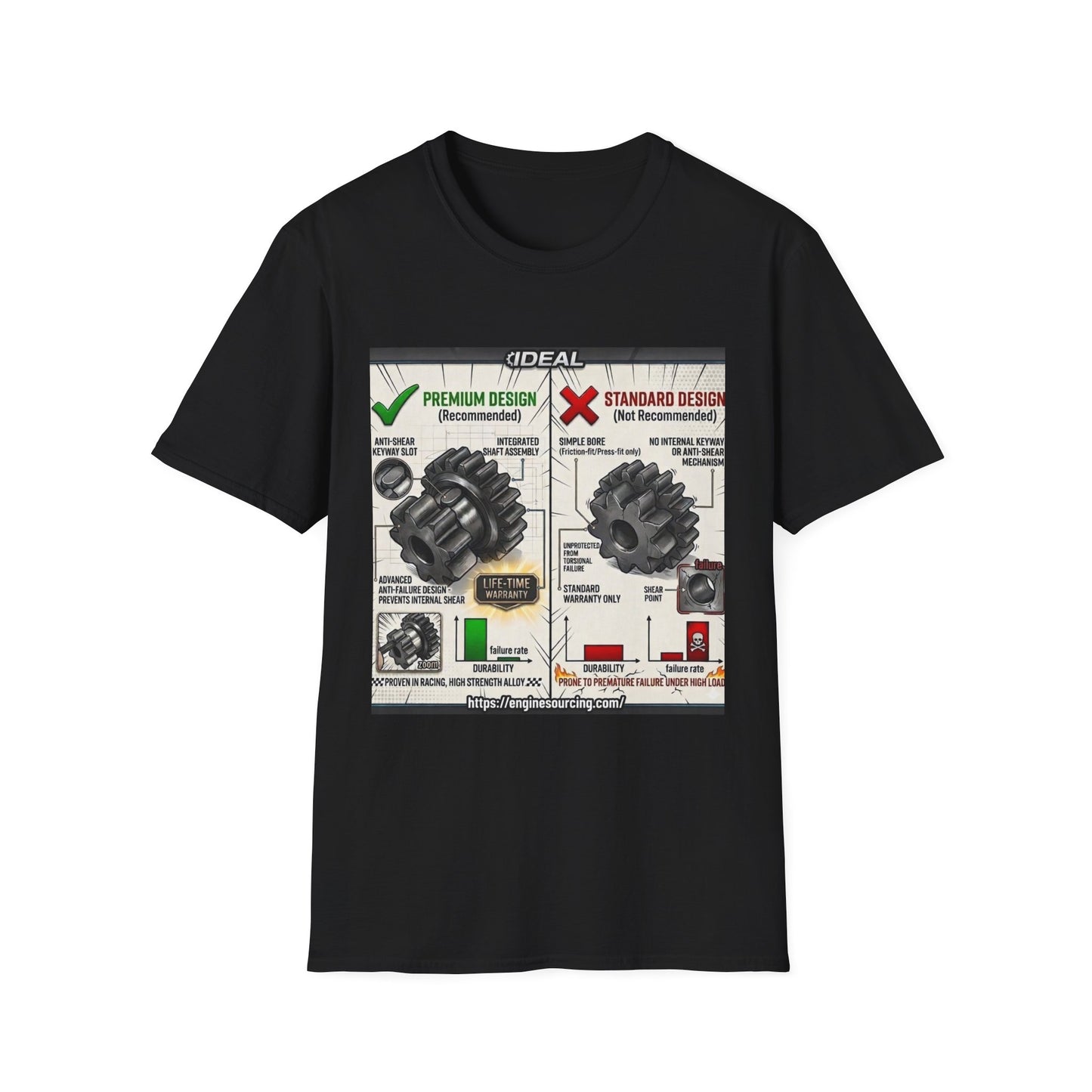 Gear Design T-Shirt — “No More Shear, No More Failure” Engineering Graphic Tee